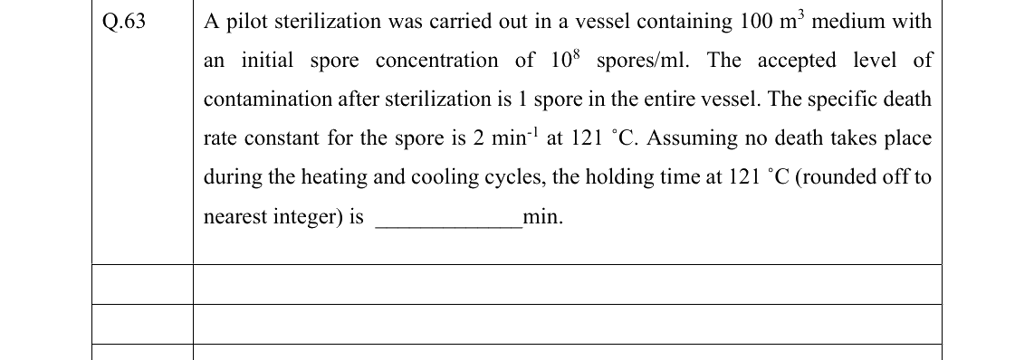 GATE 2022 BT question 63