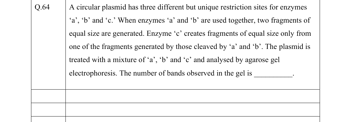 GATE 2022 BT question 64