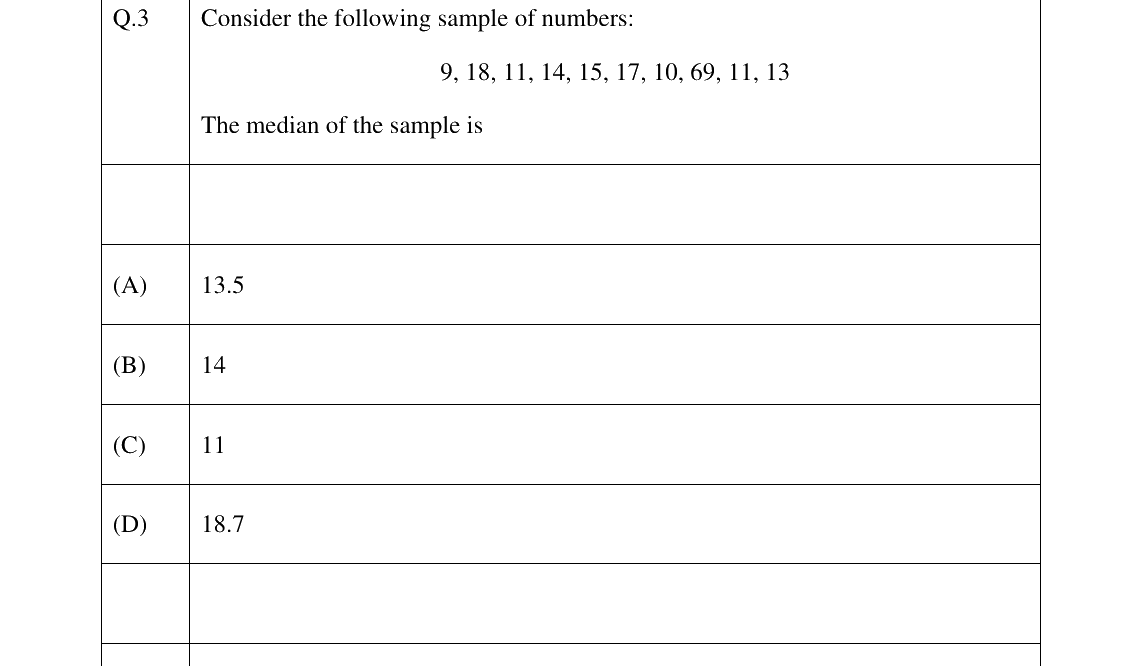 GATE 2024 BT question 3