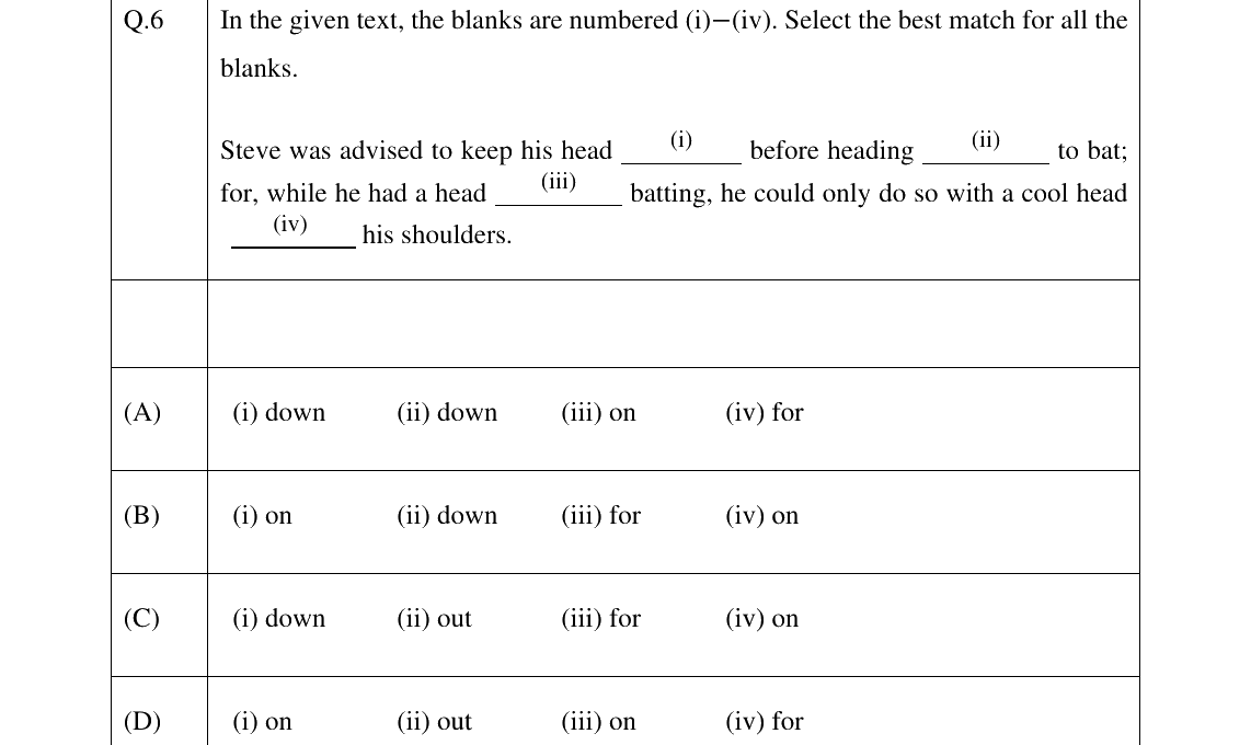 GATE 2024 BT question 6