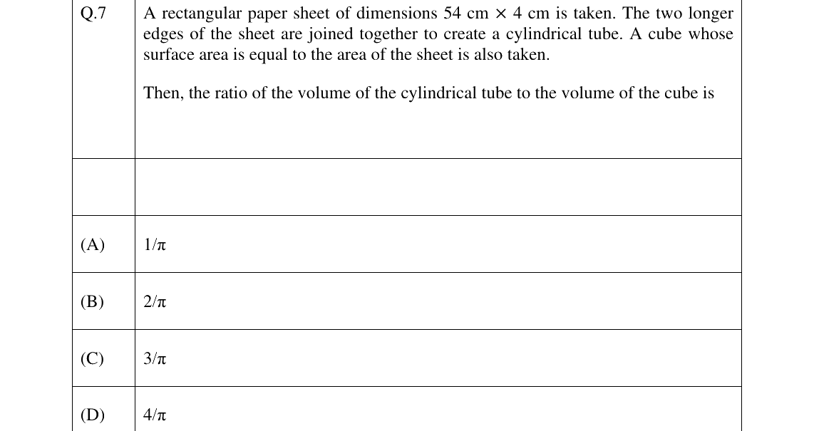 GATE 2024 BT question 7