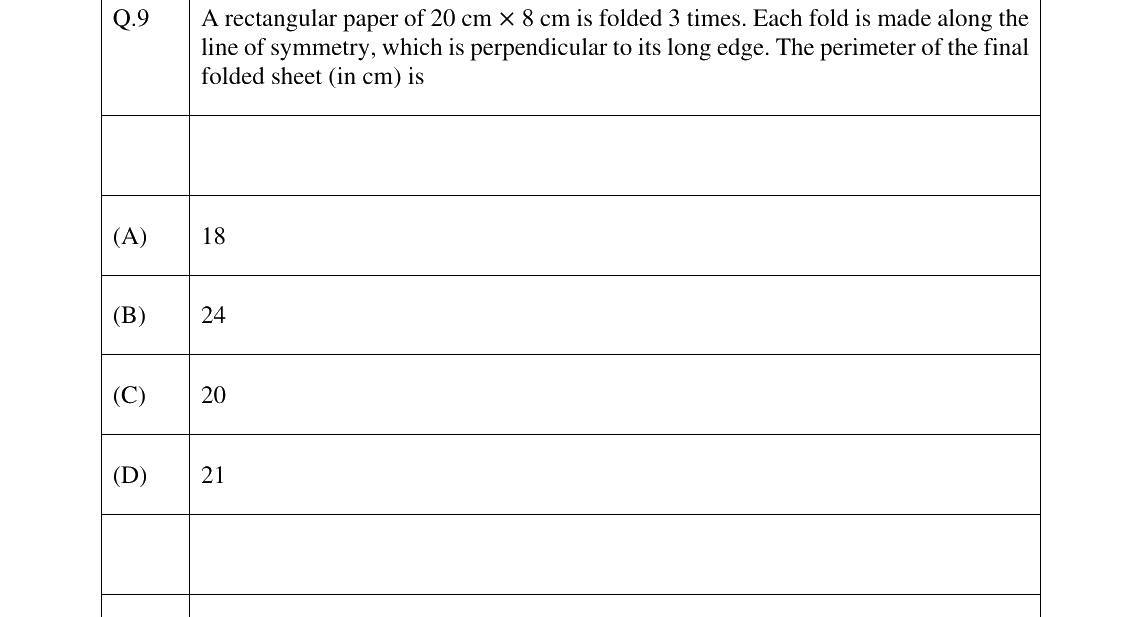 GATE 2024 BT question 9