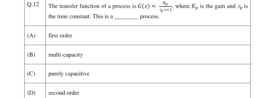 GATE 2024 BT question 12
