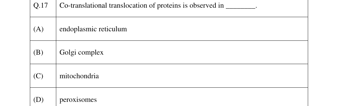 GATE 2024 BT question 17