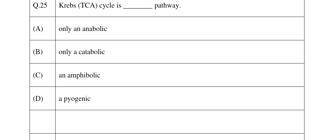 GATE 2024 BT question 25