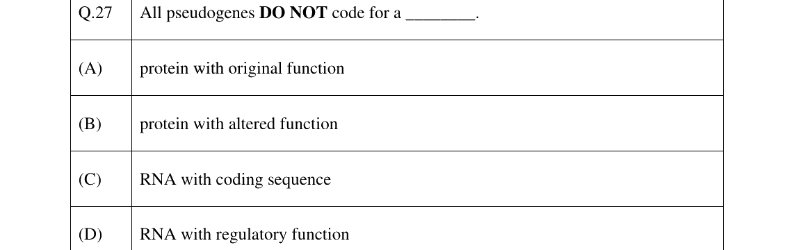 GATE 2024 BT question 27