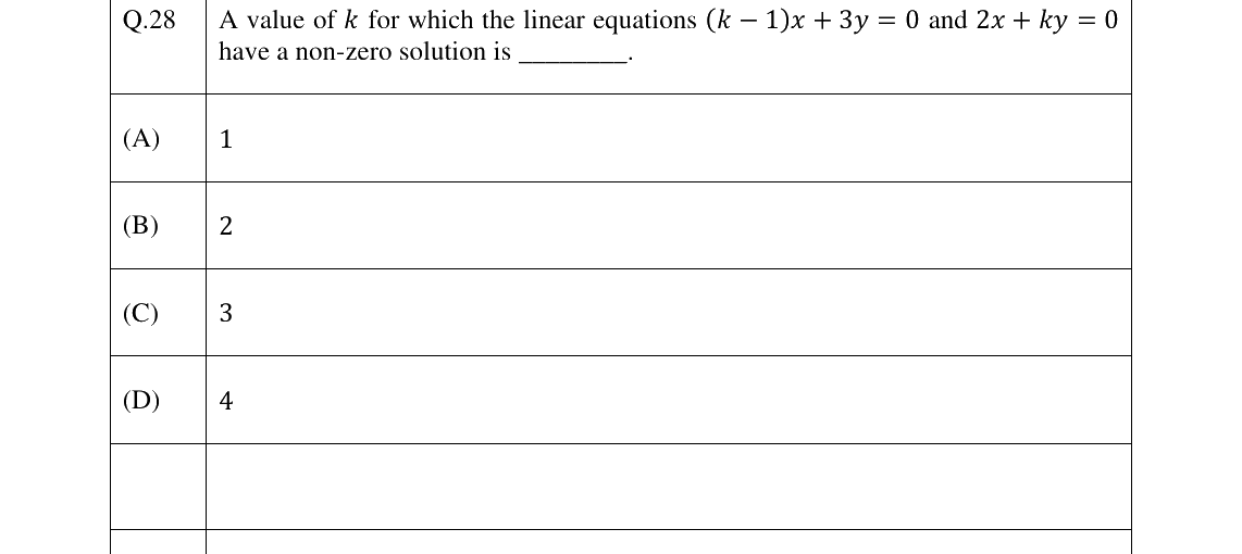 GATE 2024 BT question 28
