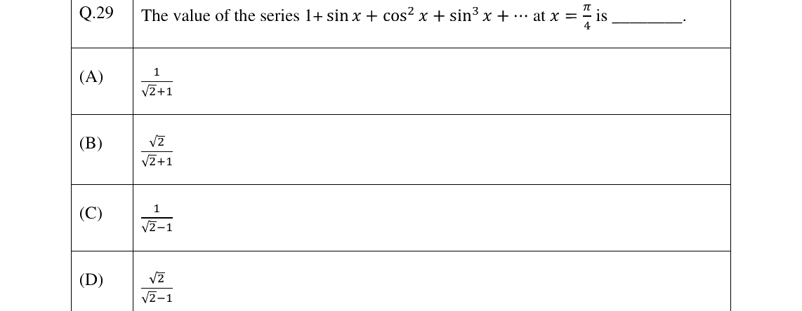 GATE 2024 BT question 29