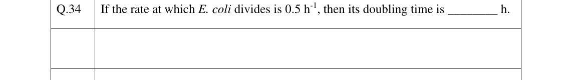 GATE 2024 BT question 34