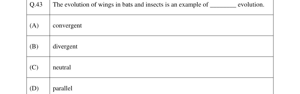 GATE 2024 BT question 43