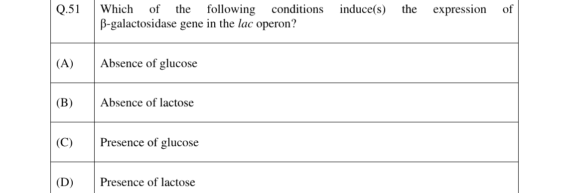 GATE 2024 BT question 51