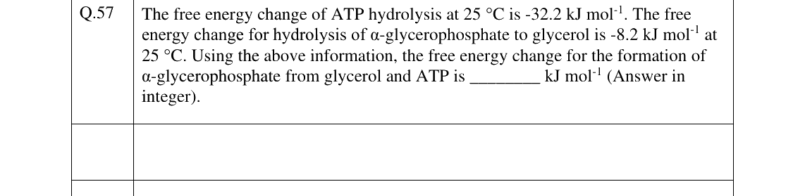 GATE 2024 BT question 57