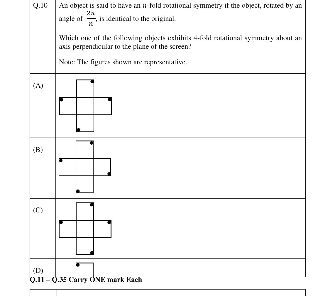 GATE 2025 BT question 10