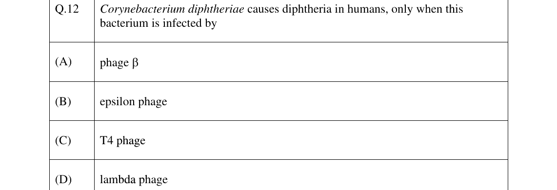 GATE 2025 BT question 12