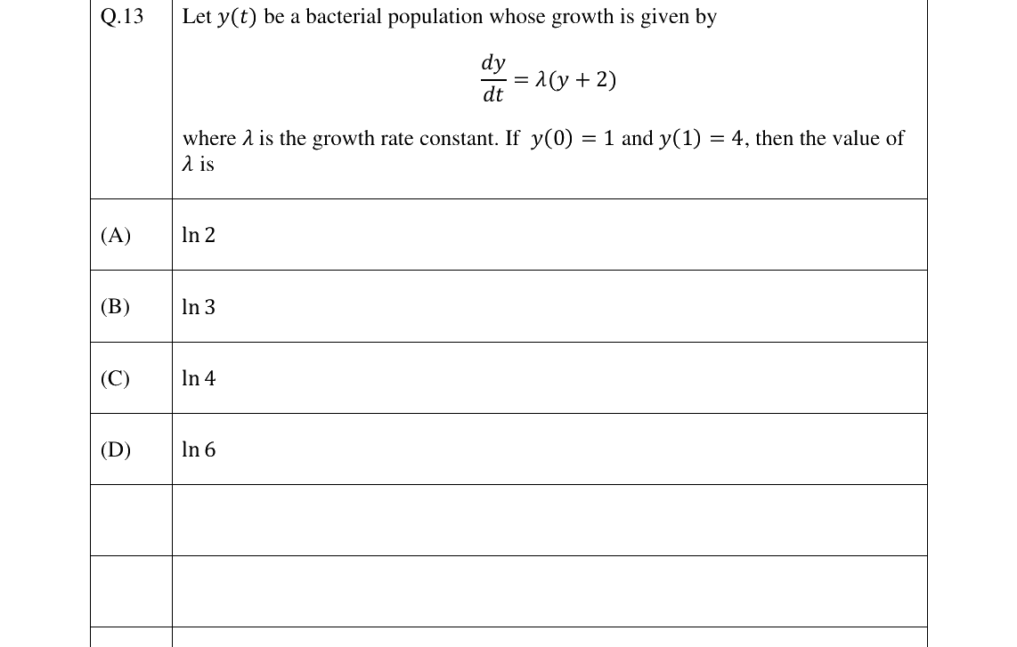 GATE 2025 BT question 13
