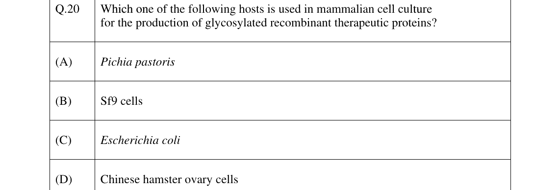 GATE 2025 BT question 20