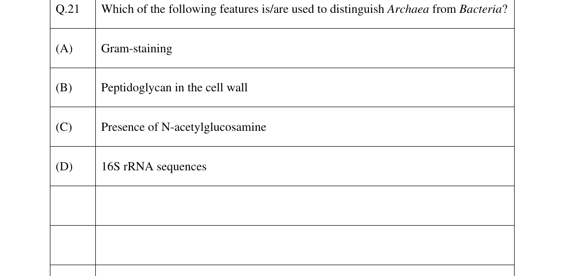GATE 2025 BT question 21
