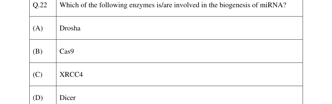 GATE 2025 BT question 22