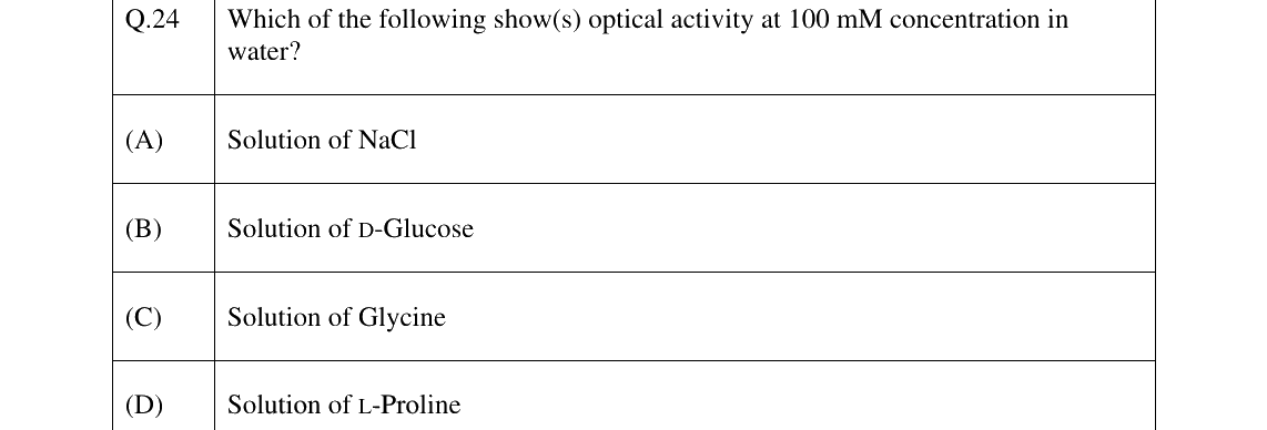 GATE 2025 BT question 24