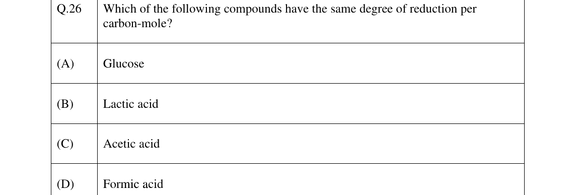 GATE 2025 BT question 26