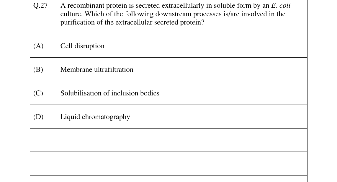 GATE 2025 BT question 27