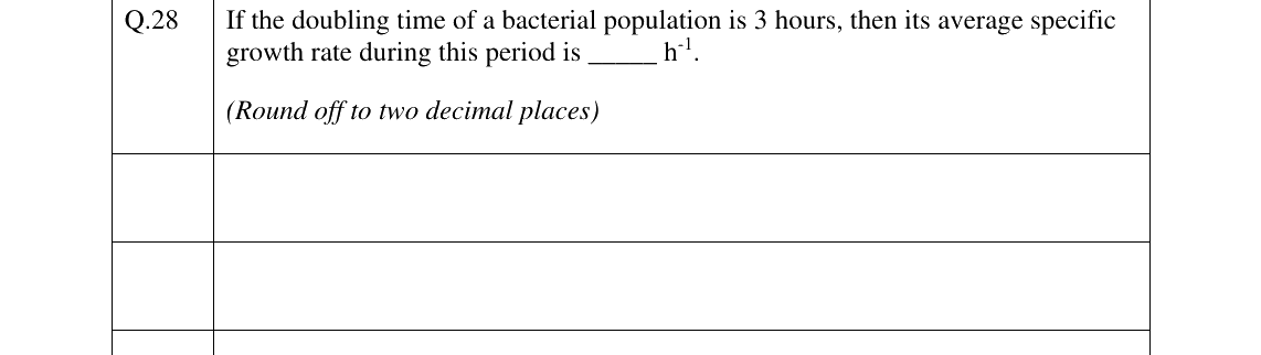 GATE 2025 BT question 28