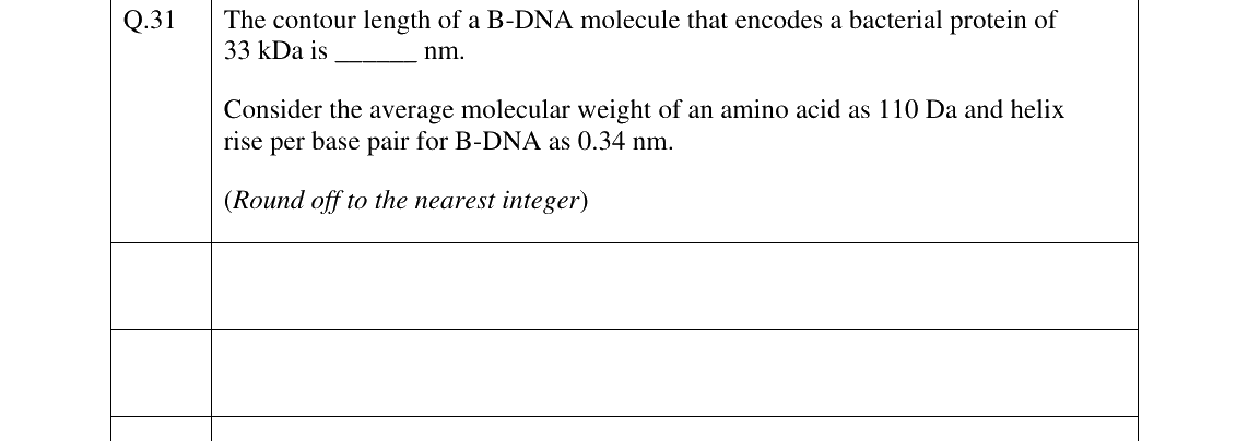 GATE 2025 BT question 31
