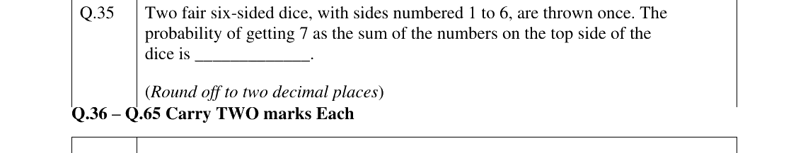 GATE 2025 BT question 35