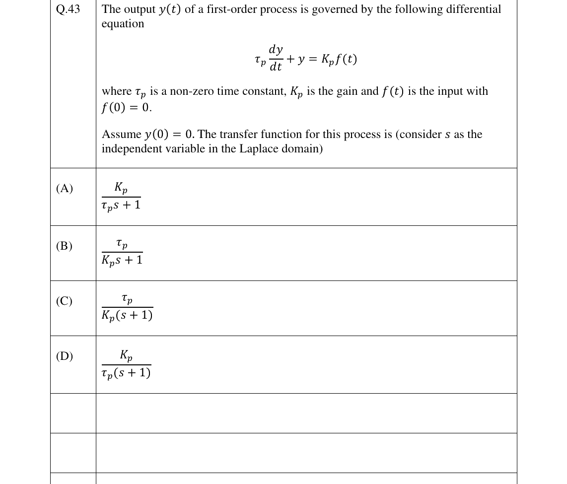 GATE 2025 BT question 43