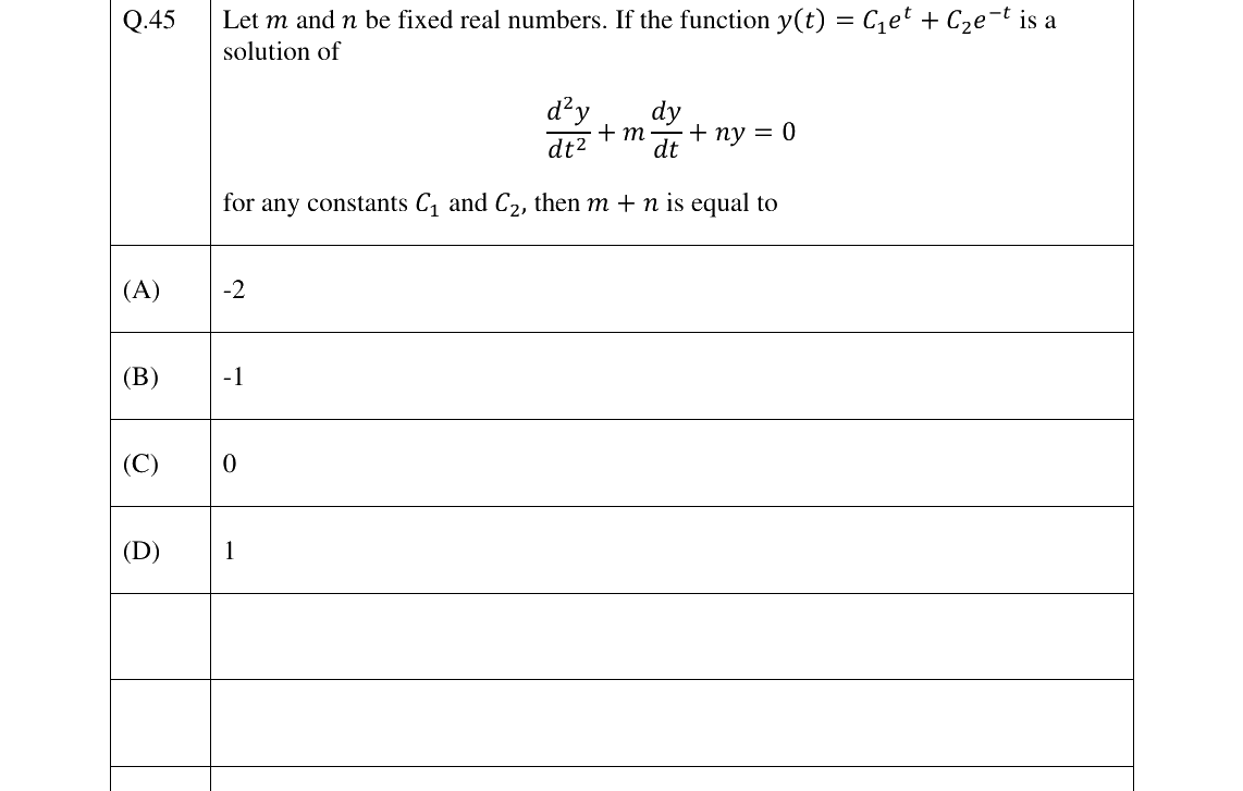 GATE 2025 BT question 45