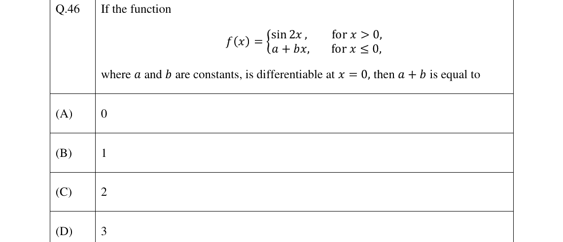 GATE 2025 BT question 46