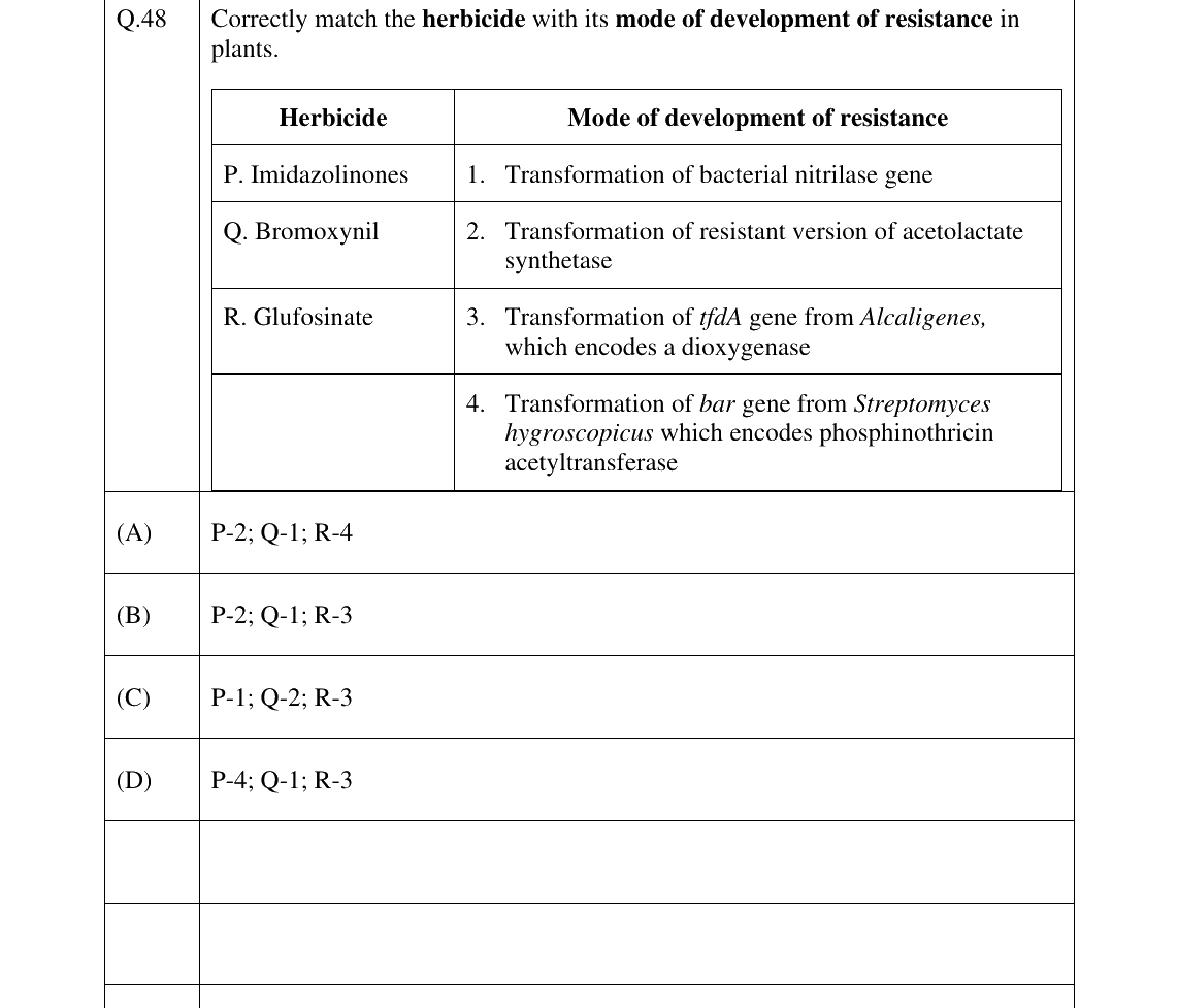 GATE 2025 BT question 48