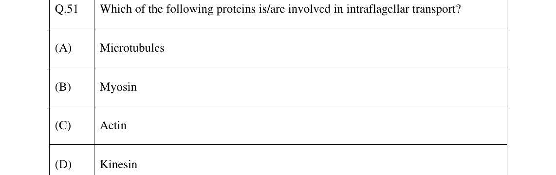 GATE 2025 BT question 51