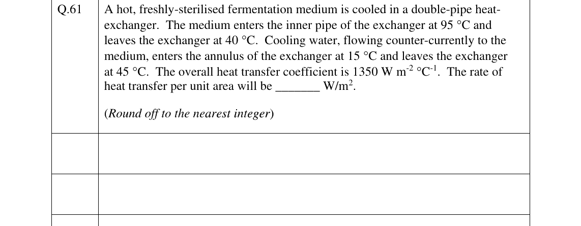 GATE 2025 BT question 61