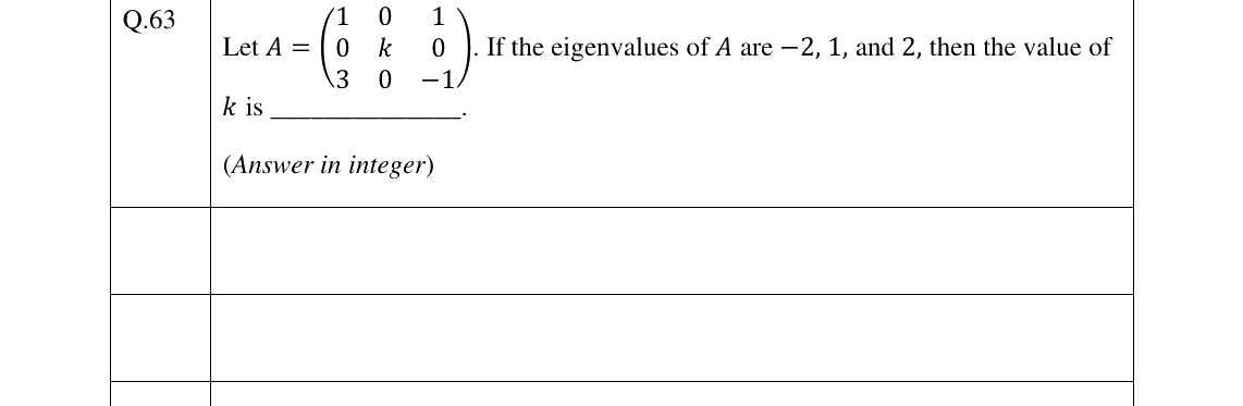 GATE 2025 BT question 63