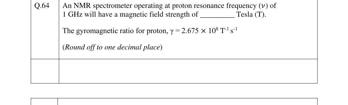 GATE 2025 BT question 64