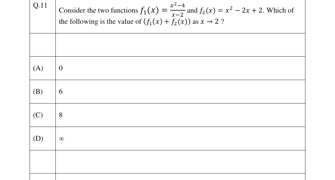 GATE 2026 BT question 11