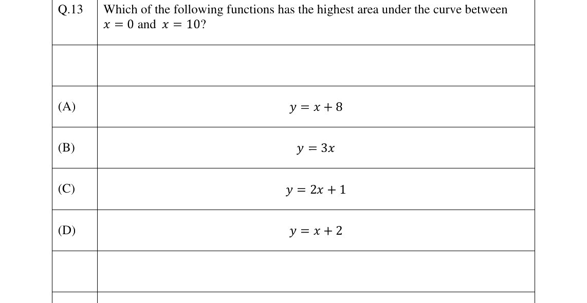 GATE 2026 BT question 13