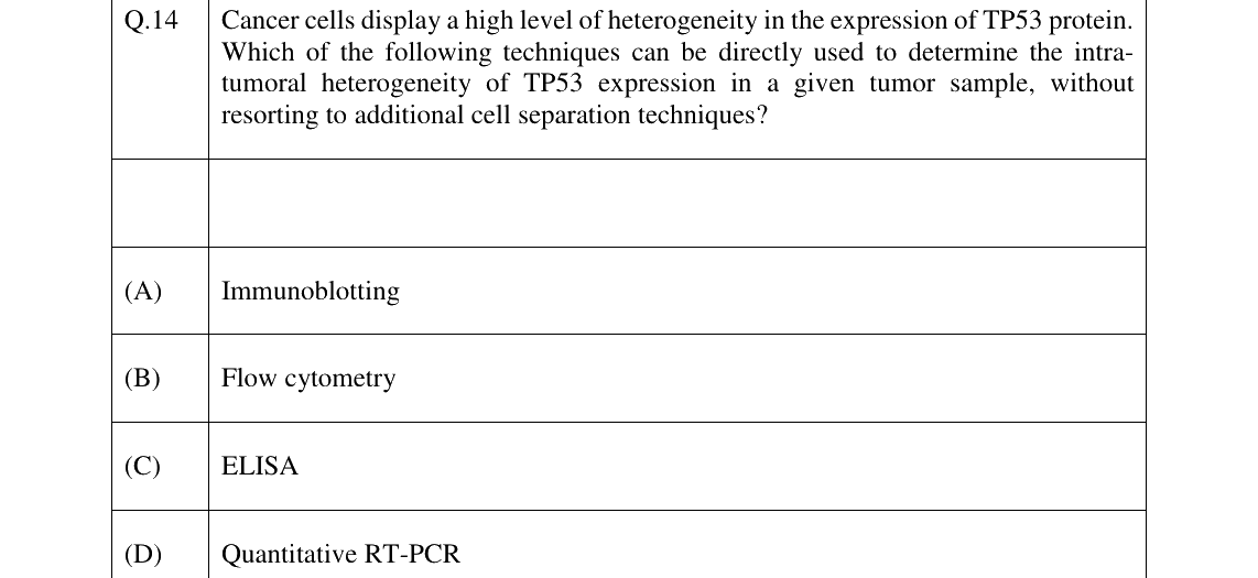 GATE 2026 BT question 14