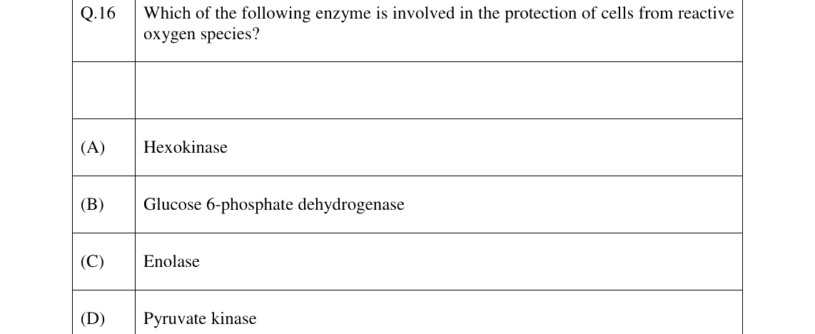 GATE 2026 BT question 16