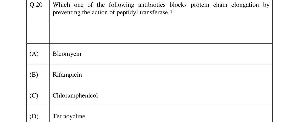 GATE 2026 BT question 20