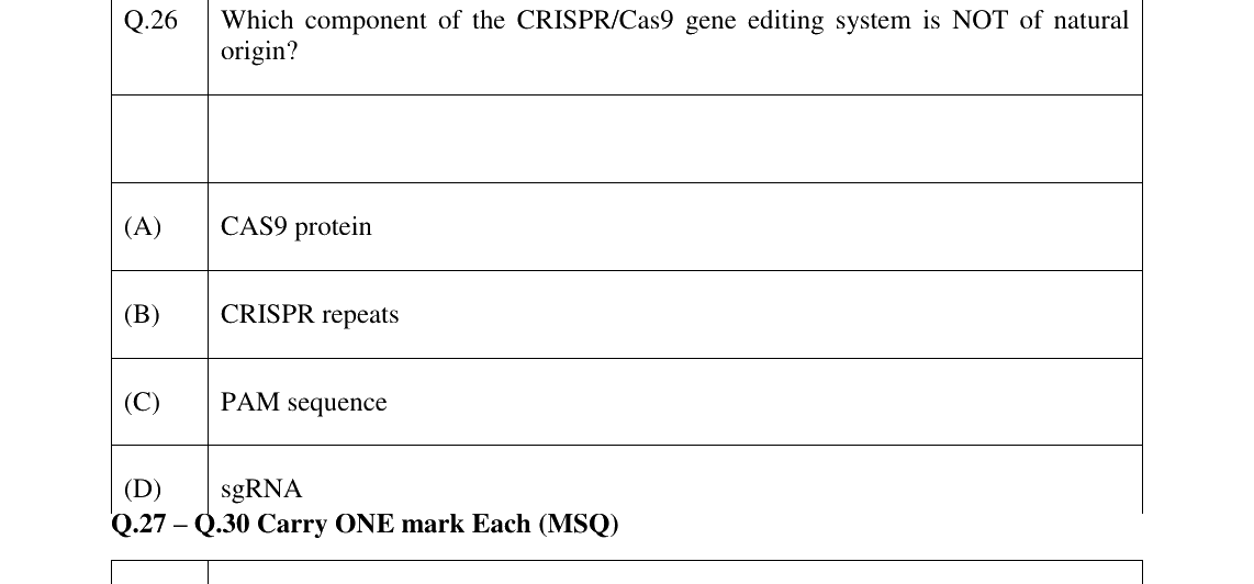 GATE 2026 BT question 26