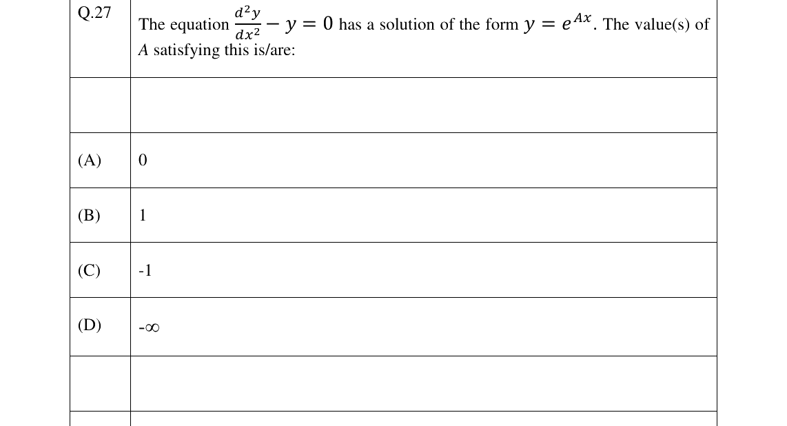 GATE 2026 BT question 27