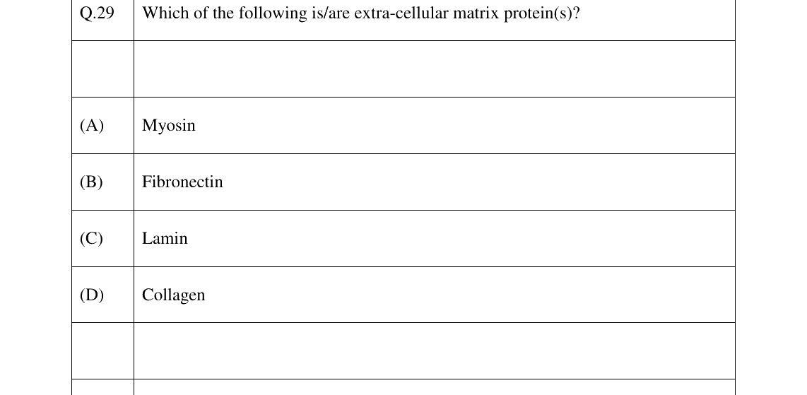 GATE 2026 BT question 29