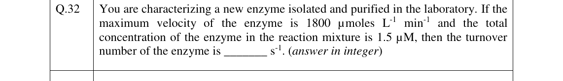 GATE 2026 BT question 32
