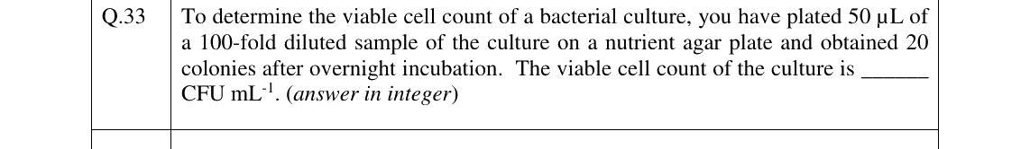 GATE 2026 BT question 33