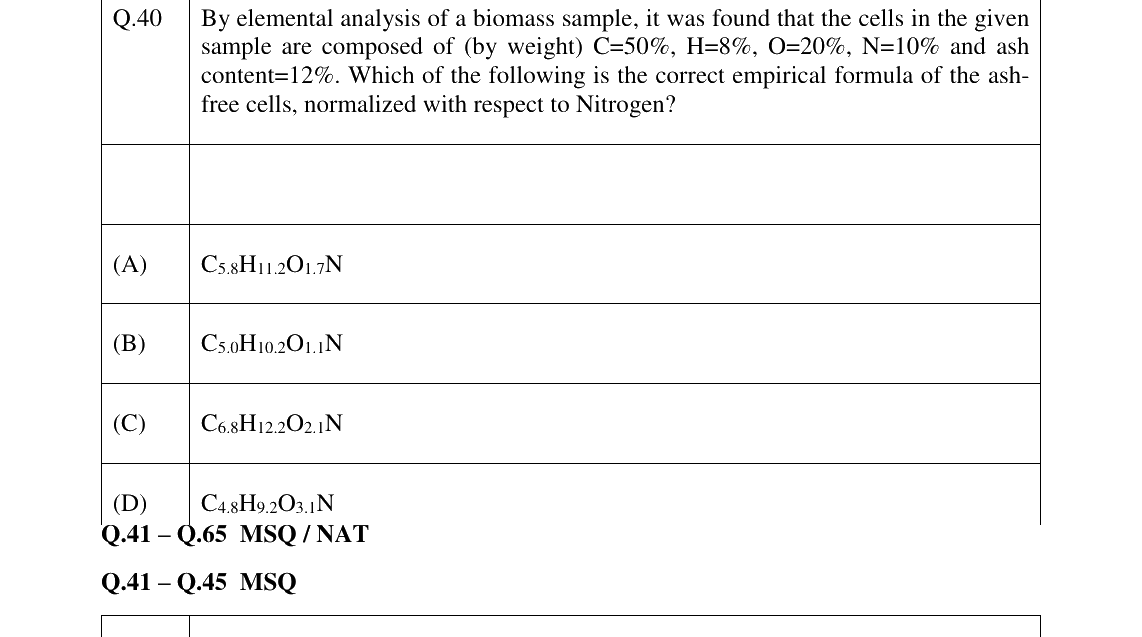 GATE 2026 BT question 40