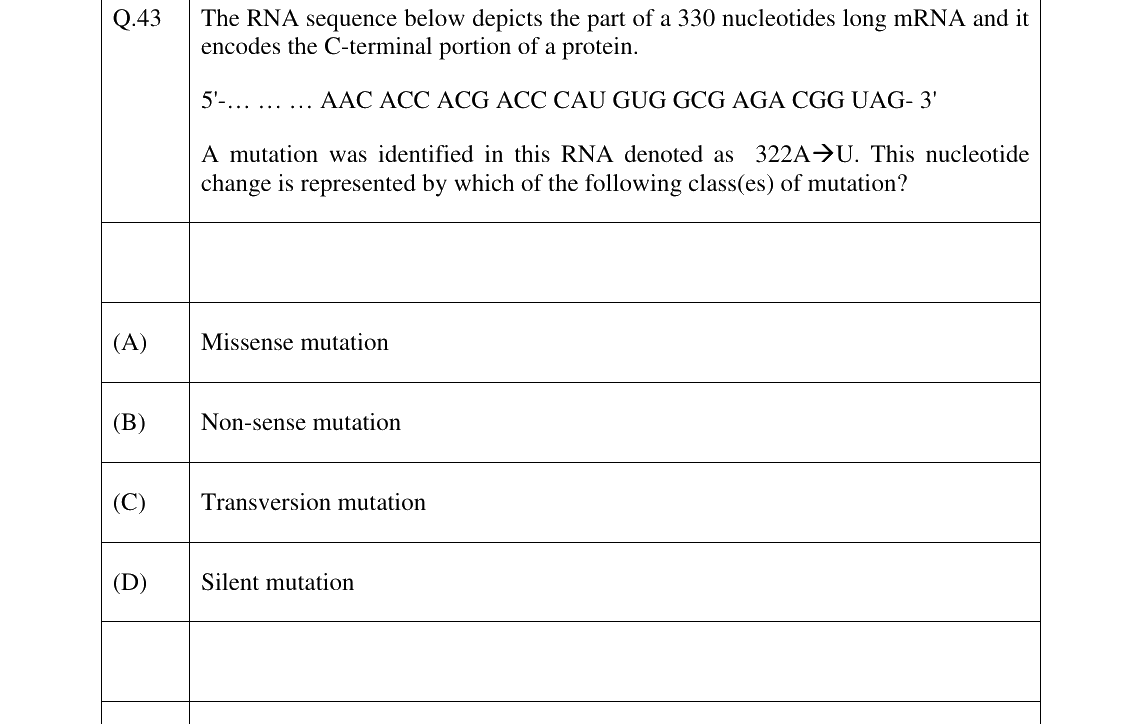 GATE 2026 BT question 43