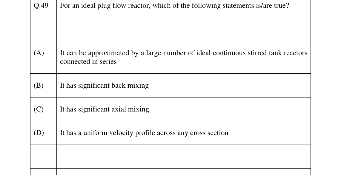 GATE 2026 BT question 49