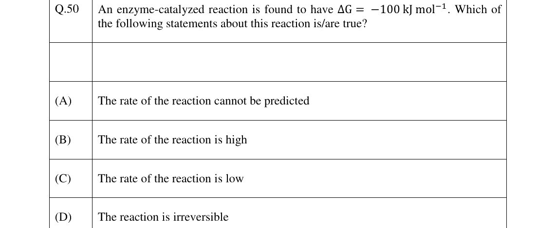 GATE 2026 BT question 50